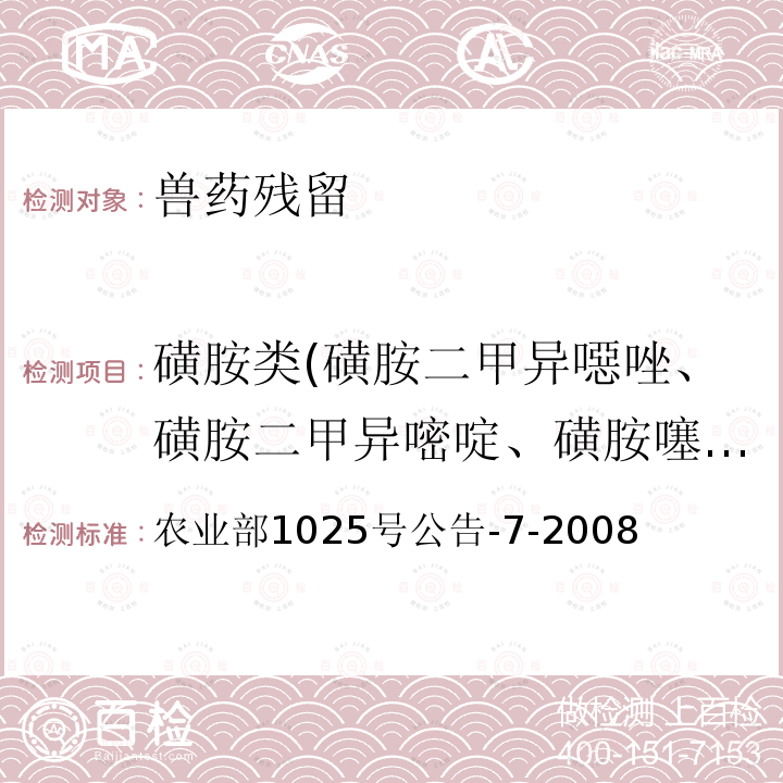 磺胺类(磺胺二甲异噁唑、磺胺二甲异嘧啶、磺胺噻唑、磺胺吡啶、磺胺间甲氧嘧啶、磺胺甲氧哒嗪、磺胺甲噁唑、磺胺甲噻二唑、磺胺二甲基嘧啶、磺胺对甲氧嘧啶、磺胺甲基嘧啶、磺胺胍、磺胺邻二甲氧嘧啶、磺胺间二甲氧嘧啶、磺胺嘧啶、磺胺氯哒嗪、磺胺喹噁啉） 农业部1025号公告-7-2008 动物性食品中磺胺类药物残留检测 酶联免疫吸附法