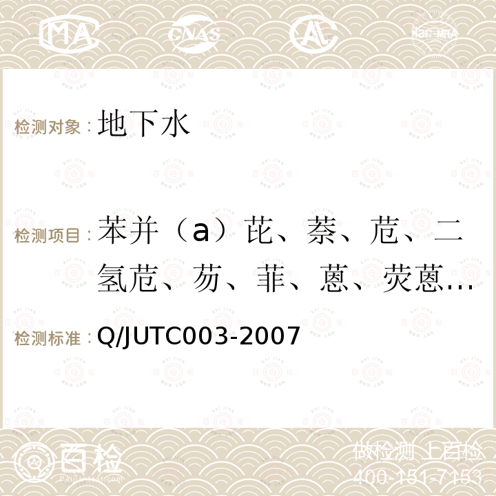 苯并（a）芘、萘、苊、二氢苊、芴、菲、蒽、荧蒽、芘、苯并（a）蒽、屈、苯并（b）荧蒽、苯并（k）荧蒽、茚并（1，2，3）芘、二苯并（a,h）蒽、苯并（g,h,i） Q/JUTC003-2007 水中16种多环芳烃的测定方法（自编）