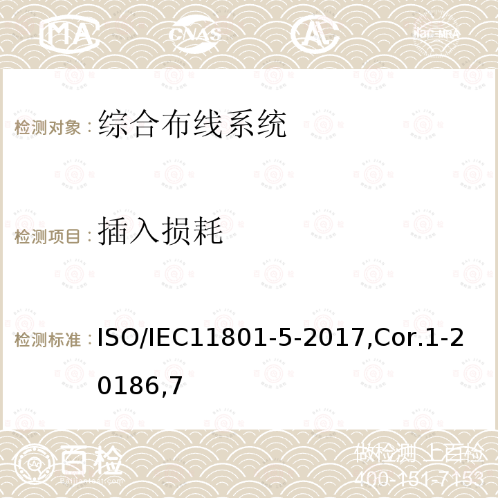 插入损耗 ISO/IEC11801-5-2017,Cor.1-20186,7 信息技术 用户建筑群的通用布缆 第5部分：数据中心