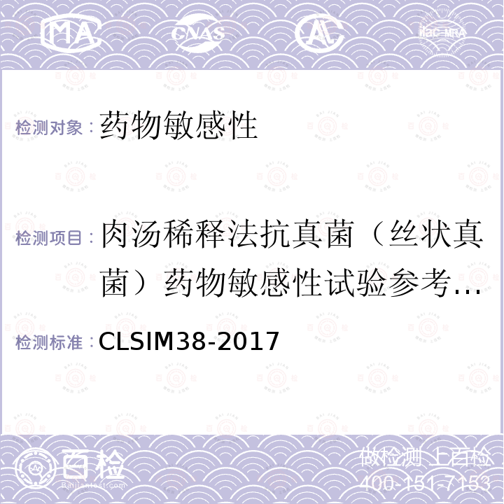 肉汤稀释法抗真菌（丝状真菌）药物敏感性试验参考方法 CLSIM38-2017 