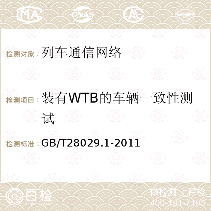 装有WTB的车辆一致性测试 GB/T 28029.1-2011 牵引电气设备 列车总线 第1部分:列车通信网络