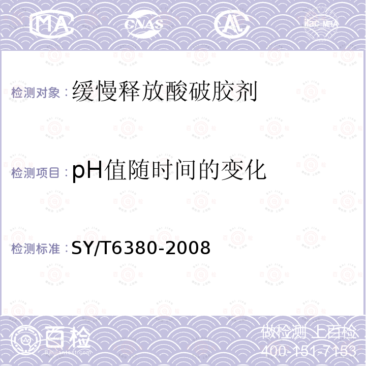 pH值随时间的变化 压裂用破胶剂性能试验方法