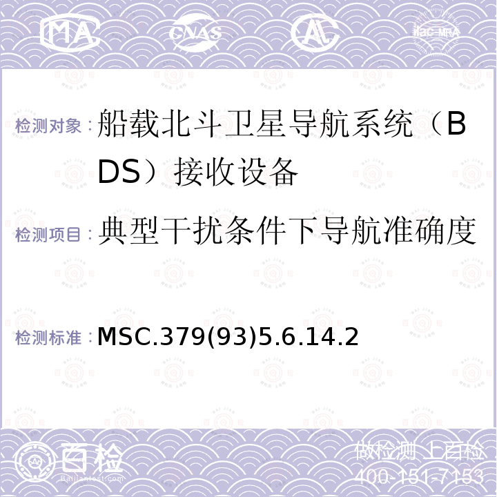 典型干扰条件下导航准确度 MSC.379(93)5.6.14.2 船载北斗卫星导航系统（BDS）接收设备性能标准 、中国海事局 国内航行海船法定检验技术规则 2016修改通报第4篇第5章附录5船载北斗卫星导航系统（BDS）接收设备性能标准