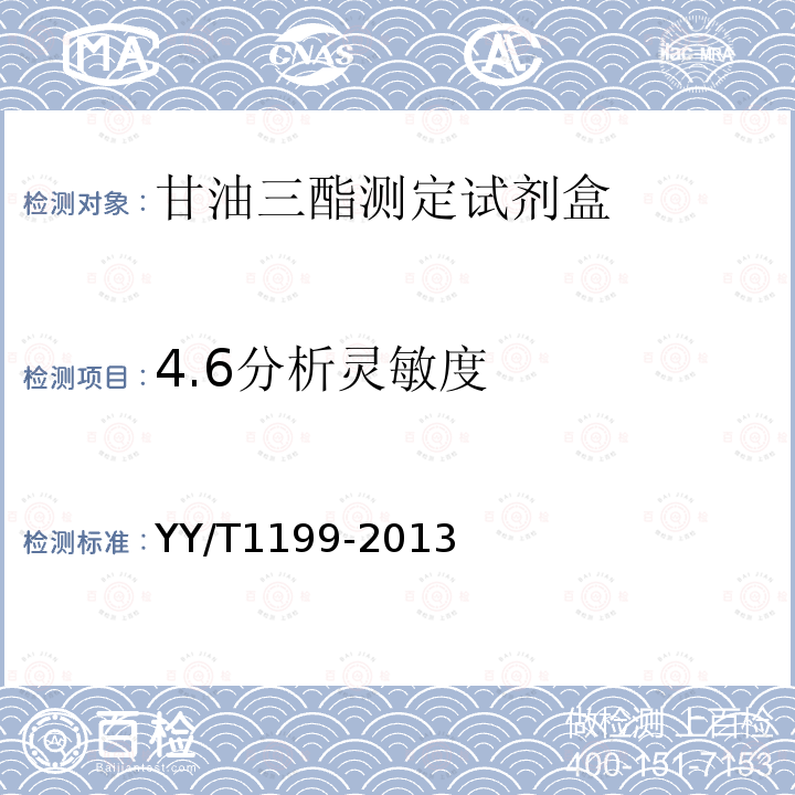 4.6分析灵敏度 YY/T 1199-2013 甘油三酯测定试剂盒(酶法)
