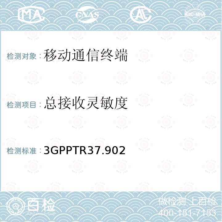 总接收灵敏度 3GPPTR37.902 LTE/UMTS终端的UE无线性能测量 - TRP和TRS测试方法