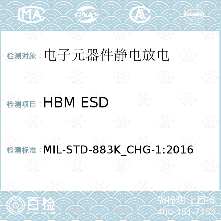 HBM ESD 微电路试验方法标准