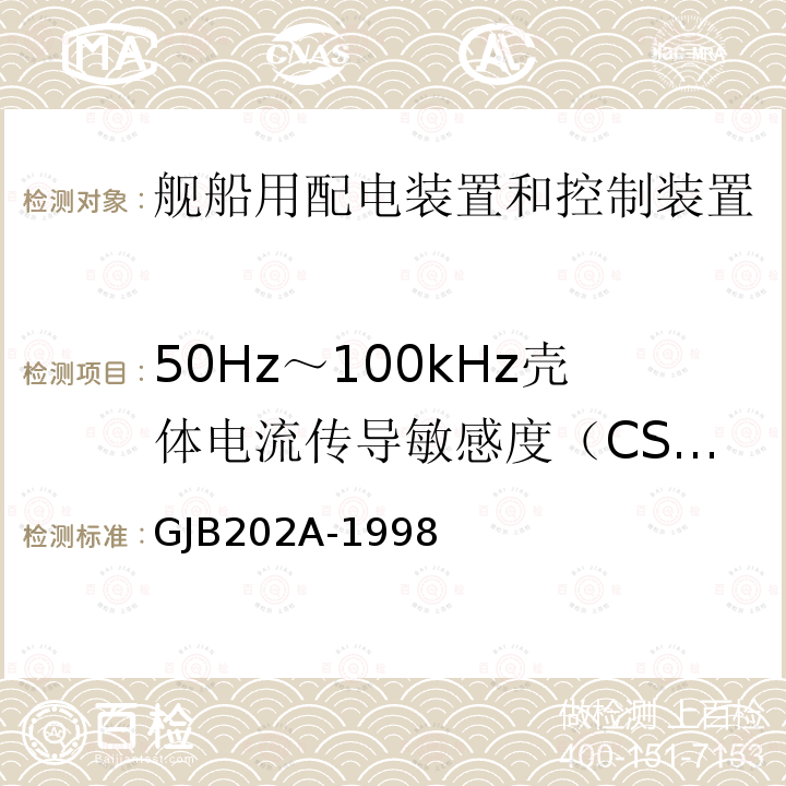 50Hz～100kHz壳体电流传导敏感度（CS109) 舰船用配电装置和控制装置通用规范