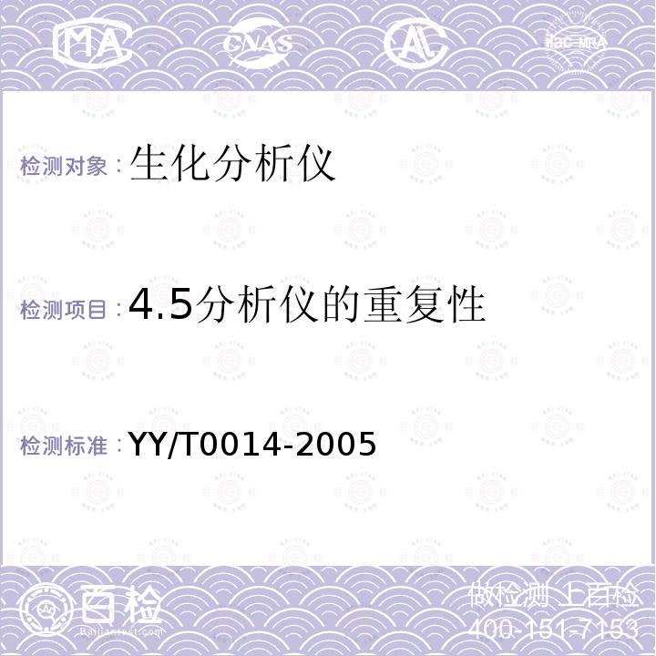 4.5分析仪的重复性 YY/T 0014-2005 半自动生化分析仪
