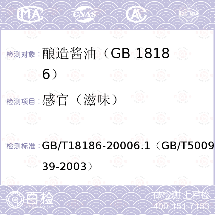 感官（滋味） GB/T 18186-2000 【强改推】酿造酱油(附第2号修改单)