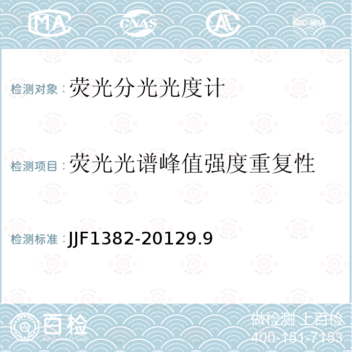 荧光光谱峰值强度重复性 JJF1382-20129.9 荧光分光光度计型式评价大纲