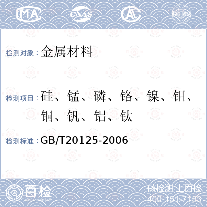 硅、锰、磷、铬、镍、钼、铜、钒、铝、钛 低合金钢 多元素的测定 电感耦合等离子体发射光谱法