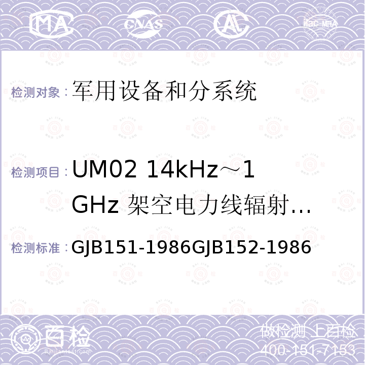 UM02 14kHz～1GHz 架空电力线辐射发射 军用设备和分系统电磁发射和敏感度测量