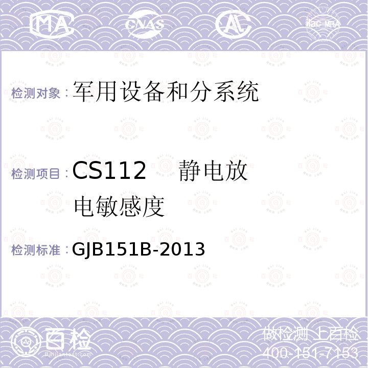 CS112 静电放电敏感度 军用设备和分系统电磁发射和敏感度测量