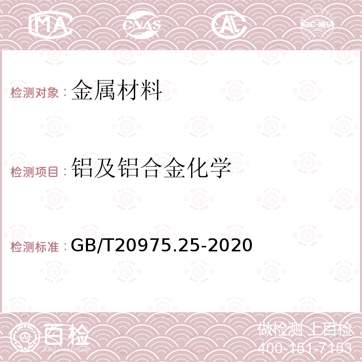 铝及铝合金化学 铝及铝合金化学分析方法 第25部分：元素含量的测定 电感耦合等离子体原子发射光谱法