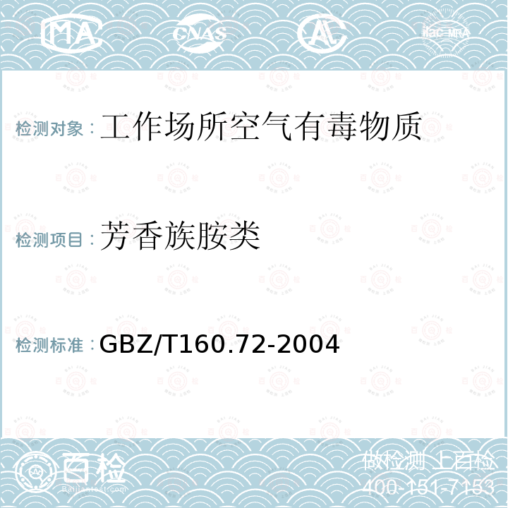 芳香族胺类 GBZ/T 160.72-2004 （部分废止）工作场所空气有毒物质测定 芳香族胺类化合物