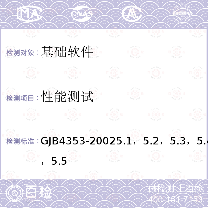 性能测试 GJB4353-20025.1，5.2，5.3，5.4，5.5 关系数据库管理系统功能与要求