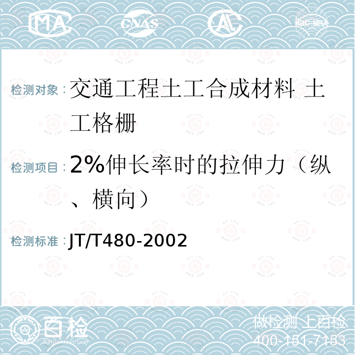 2%伸长率时的拉伸力（纵、横向） 交通工程土工合成材料 土工格栅