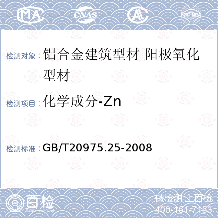 化学成分-Zn 铝及铝合金化学分析方法 第25部分 电感耦合等离子体原子发射光谱法