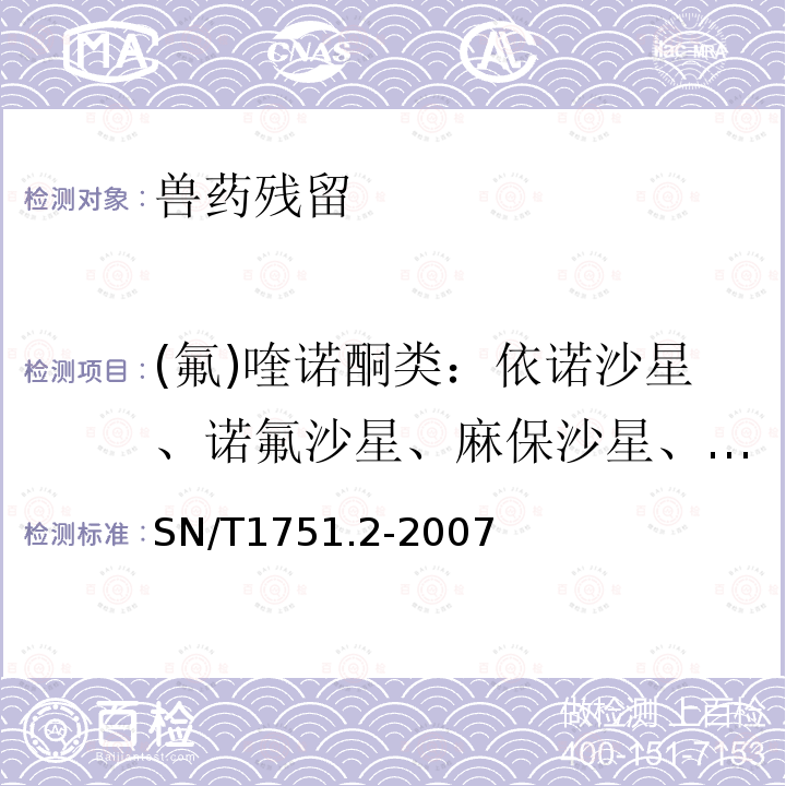 (氟)喹诺酮类：依诺沙星、诺氟沙星、麻保沙星、氟罗沙星、环丙沙星、氧氟沙星、单诺沙星、恩诺沙星、奥比沙星、沙拉沙星、斯帕沙星、双氟沙星  、噁喹酸、氟罗沙星、氟甲喹 SN/T 1751.2-2007 进出口动物源食品中喹诺酮类药物残留量检测方法 第2部分:液相色谱-质谱/质谱法