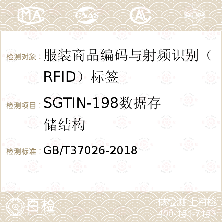 SGTIN-198数据存储结构 GB/T 37026-2018 服装商品编码与射频识别(RFID)标签规范
