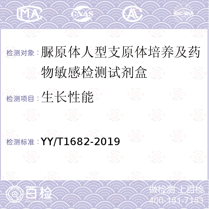 生长性能 YY/T 1682-2019 脲原体/人型支原体培养及药物敏感检测试剂盒