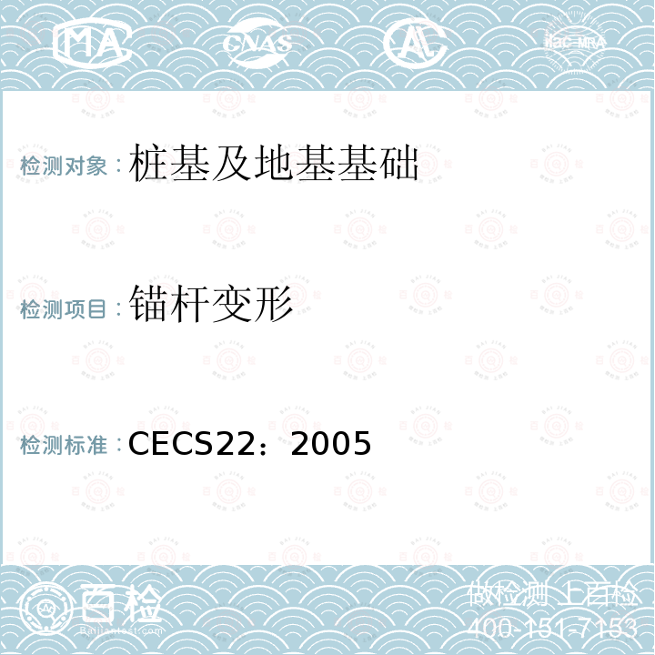 锚杆变形 CECS22：2005 岩土锚杆（索）技术规程