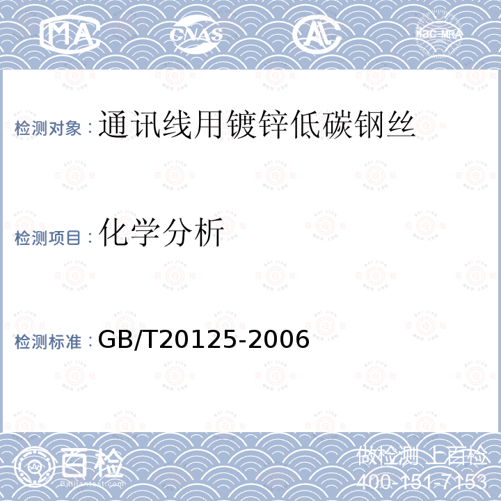 化学分析 低合金钢多元素含量的测定 电感耦合等离子体原子发射光谱法