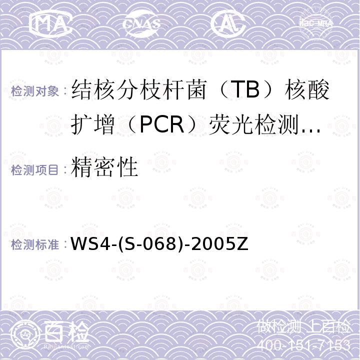 精密性 WS 4-S-068-2005 结核分枝杆菌（TB）核酸扩增（PCR）荧光检测试剂盒