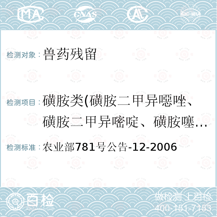 磺胺类(磺胺二甲异噁唑、磺胺二甲异嘧啶、磺胺噻唑、磺胺吡啶、磺胺间甲氧嘧啶、磺胺甲氧哒嗪、磺胺甲噁唑、磺胺甲噻二唑、磺胺二甲基嘧啶、磺胺对甲氧嘧啶、磺胺甲基嘧啶、磺胺胍、磺胺邻二甲氧嘧啶、磺胺间二甲氧嘧啶、磺胺嘧啶、磺胺氯哒嗪、磺胺喹噁啉） 农业部781号公告-12-2006 牛奶中磺胺类药物残留量的测定 液相色谱-串联质谱法