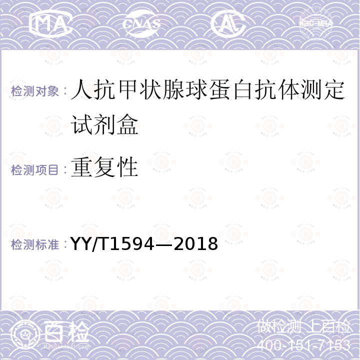 重复性 YY/T 1594-2018 人抗甲状腺球蛋白抗体测定试剂盒