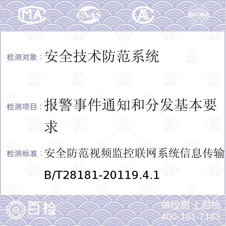 报警事件通知和分发基本要求 GB/T 28181-2011 安全防范视频监控联网系统 信息传输、交换、控制技术要求