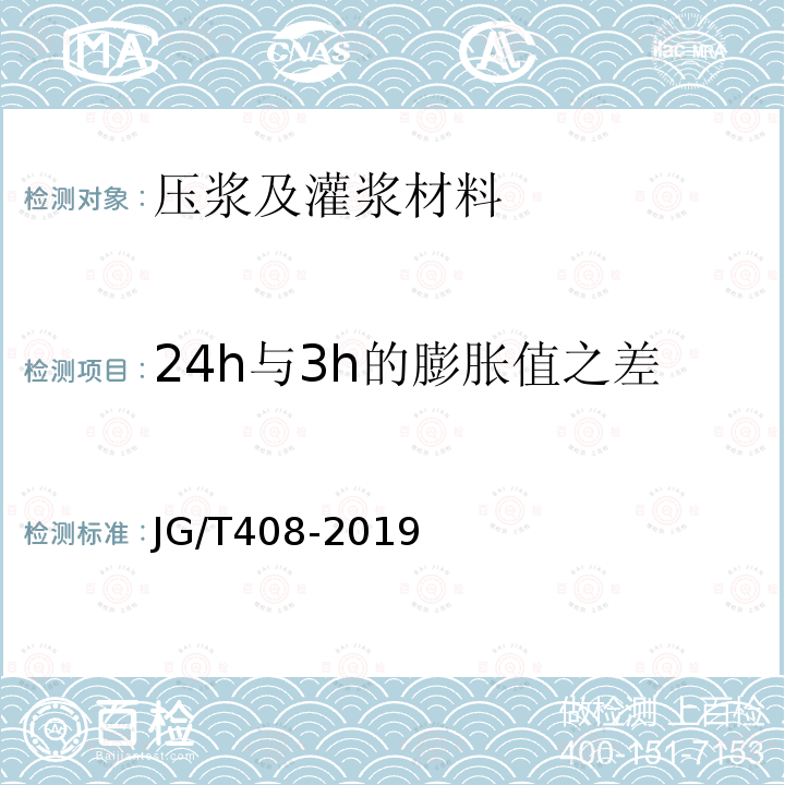 24h与3h的膨胀值之差 JG/T 408-2019 钢筋连接用套筒灌浆料