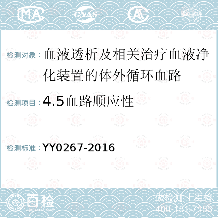 4.5血路顺应性 YY 0267-2016 血液透析及相关治疗 血液净化装置的体外循环血路