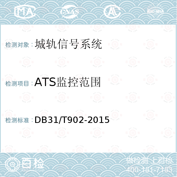 ATS监控范围 DB31/T 902-2015 城市轨道交通安全运营评价标准