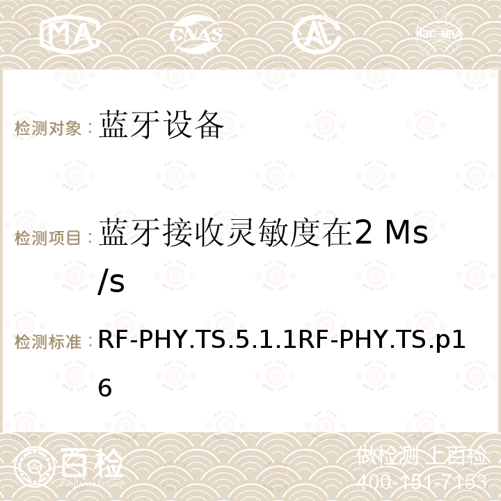 蓝牙接收灵敏度在2 Ms/s RF-PHY.TS.5.1.1RF-PHY.TS.p16 蓝牙低功耗射频测试规范