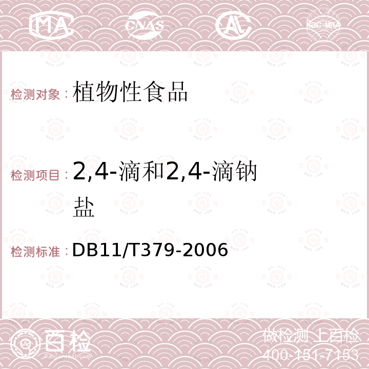 2,4-滴和2,4-滴钠盐 DB 11/T 379-2006 豆芽中4-氯苯氧乙酸钠、6-苄基腺嘌呤、2,4-滴、赤霉素、福美双的测定