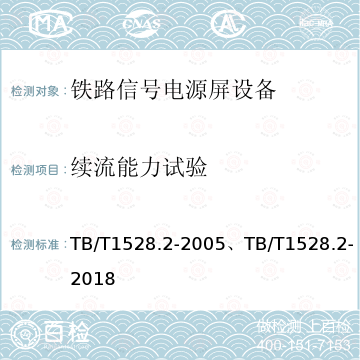 续流能力试验 铁路信号电源屏 第2部分：试验方法