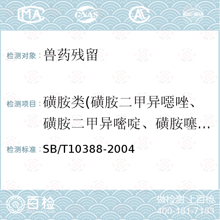 磺胺类(磺胺二甲异噁唑、磺胺二甲异嘧啶、磺胺噻唑、磺胺吡啶、磺胺间甲氧嘧啶、磺胺甲氧哒嗪、磺胺甲噁唑、磺胺甲噻二唑、磺胺二甲基嘧啶、磺胺对甲氧嘧啶、磺胺甲基嘧啶、磺胺胍、磺胺邻二甲氧嘧啶、磺胺间二甲氧嘧啶、磺胺嘧啶、磺胺氯哒嗪、磺胺喹噁啉） SB/T 10388-2004 畜禽肉中磺胺二甲嘧啶、磺胺甲噁唑的测定