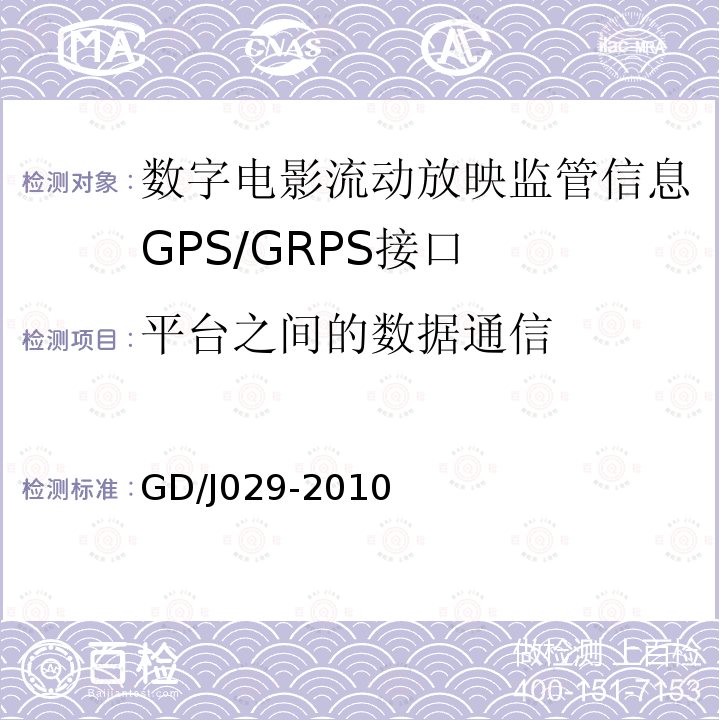 平台之间的数据通信 数字电影流动放映监管信息GPS/GRPS接口技术要求和测试方法(暂行）