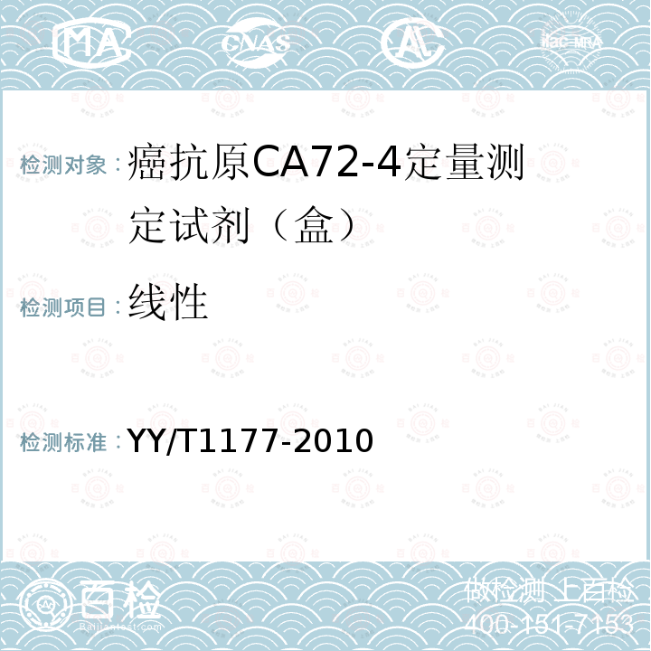 线性 癌抗原CA72-4定量测定试剂（盒）（化学发光免疫分析法）