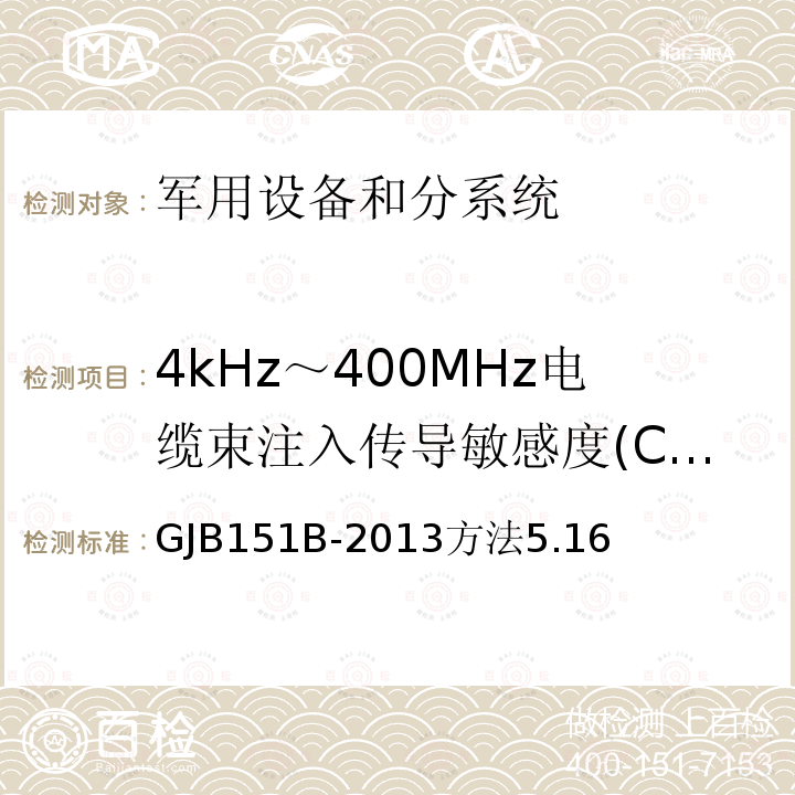 4kHz～400MHz电缆束注入传导敏感度(CS114/CS10) 军用设备和分系统电磁发射和敏感度要求与测量