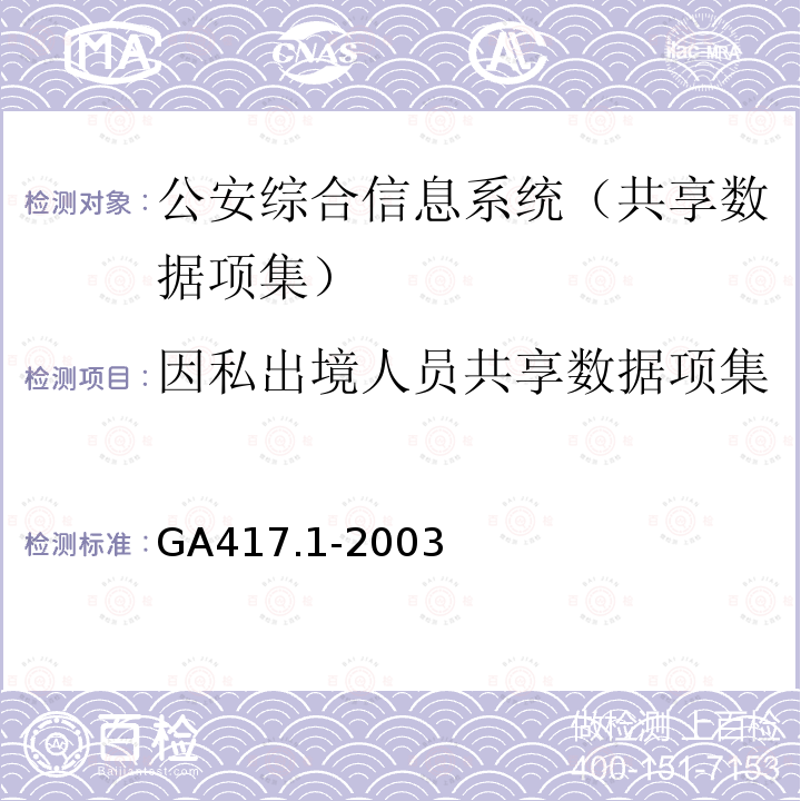因私出境人员共享数据项集 GA 417.1-2003 公安综合信息系统规范 第1部分:共享数据项集