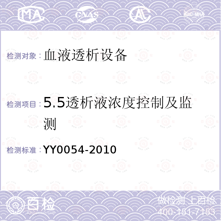 5.5透析液浓度控制及监测 YY 0054-2010 血液透析设备