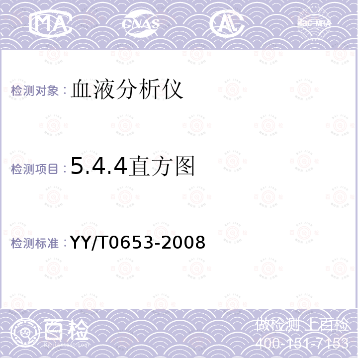 5.4.4直方图 YY/T 0653-2008 血液分析仪