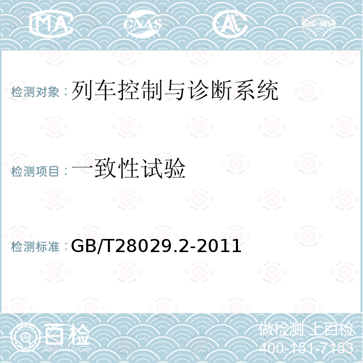 一致性试验 GB/T 28029.2-2011 牵引电气设备 列车总线 第2部分:列车通信网络一致性测试