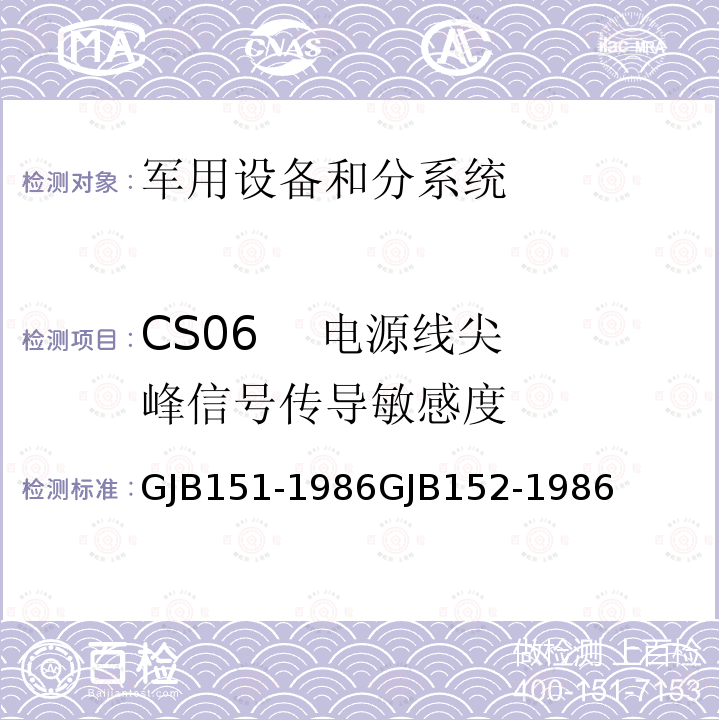 CS06 电源线尖峰信号传导敏感度 军用设备和分系统电磁发射和敏感度测量