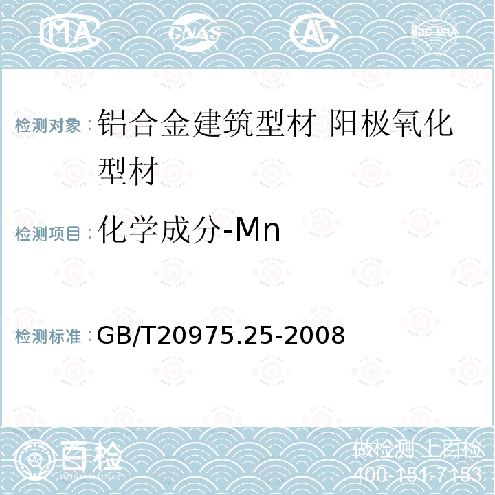 化学成分-Mn 铝及铝合金化学分析方法 第25部分 电感耦合等离子体原子发射光谱法