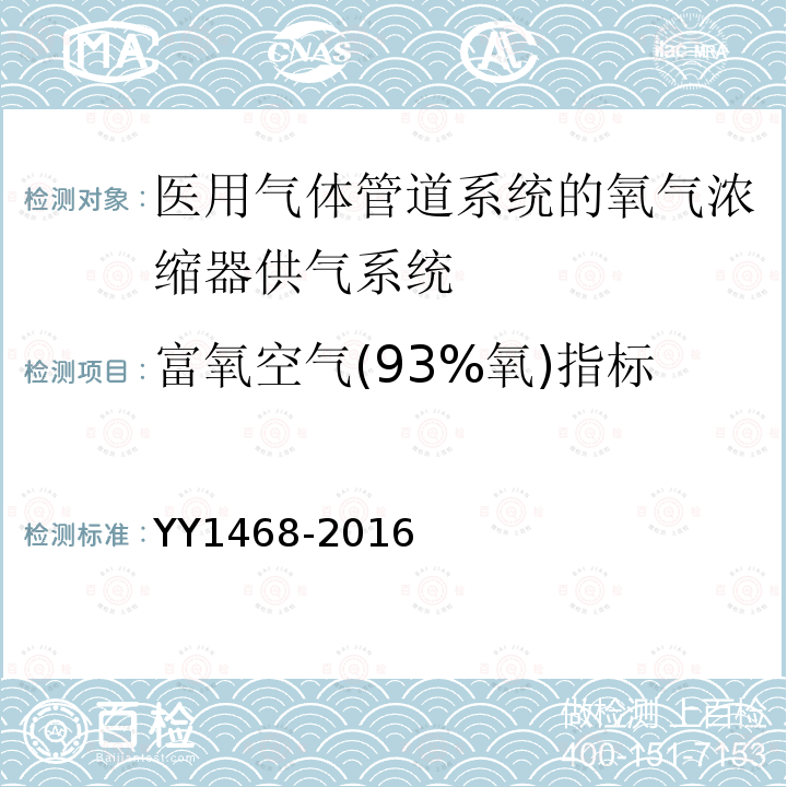 富氧空气(93%氧)指标 YY/T 1468-2016 【强改推】用于医用气体管道系统的氧气浓缩器供气系统