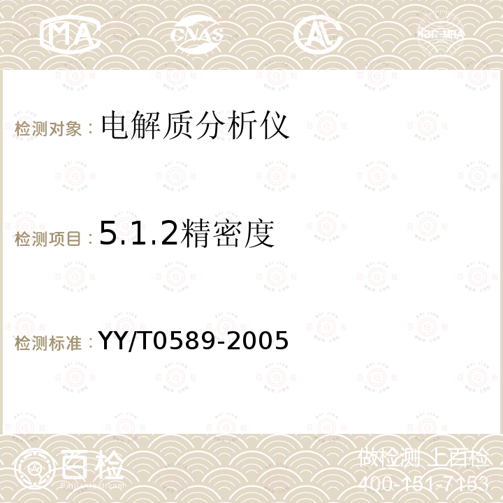 5.1.2精密度 YY/T 0589-2005 电解质分析仪