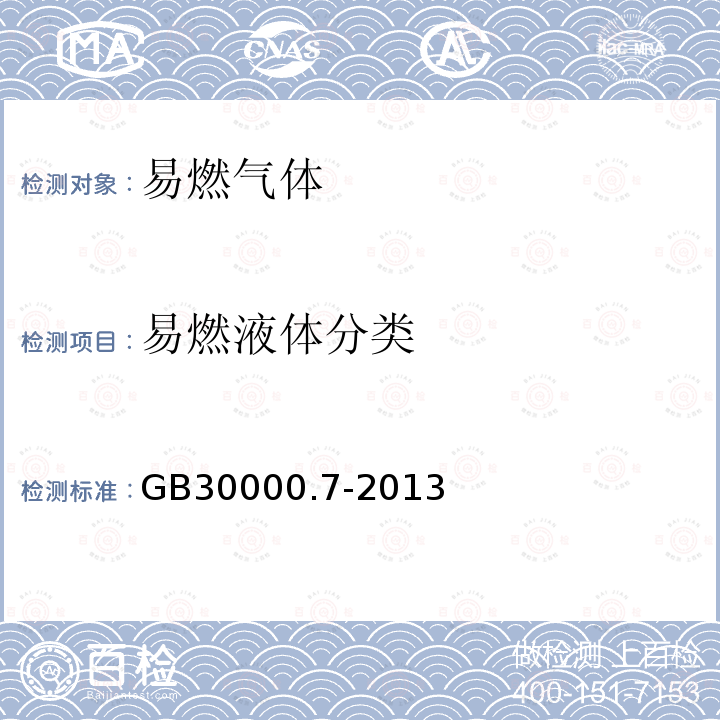 易燃液体分类 GB 30000.7-2013 化学品分类和标签规范 第7部分:易燃液体
